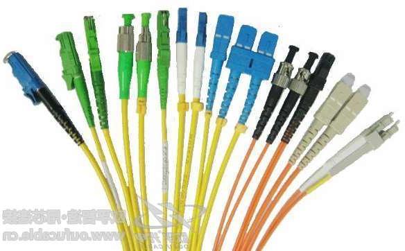 武威市常用光纤跳线接口类型详解