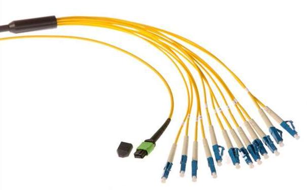 昭通市光纤光缆生产厂家：为什么多模传输距离没有单模远