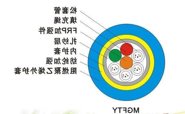 邵阳市欧孚光缆生产厂家：MGFTY光缆是什么光缆