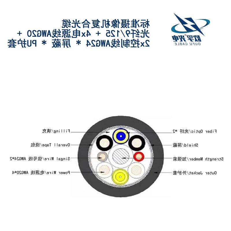 重庆标准摄像机复合光缆